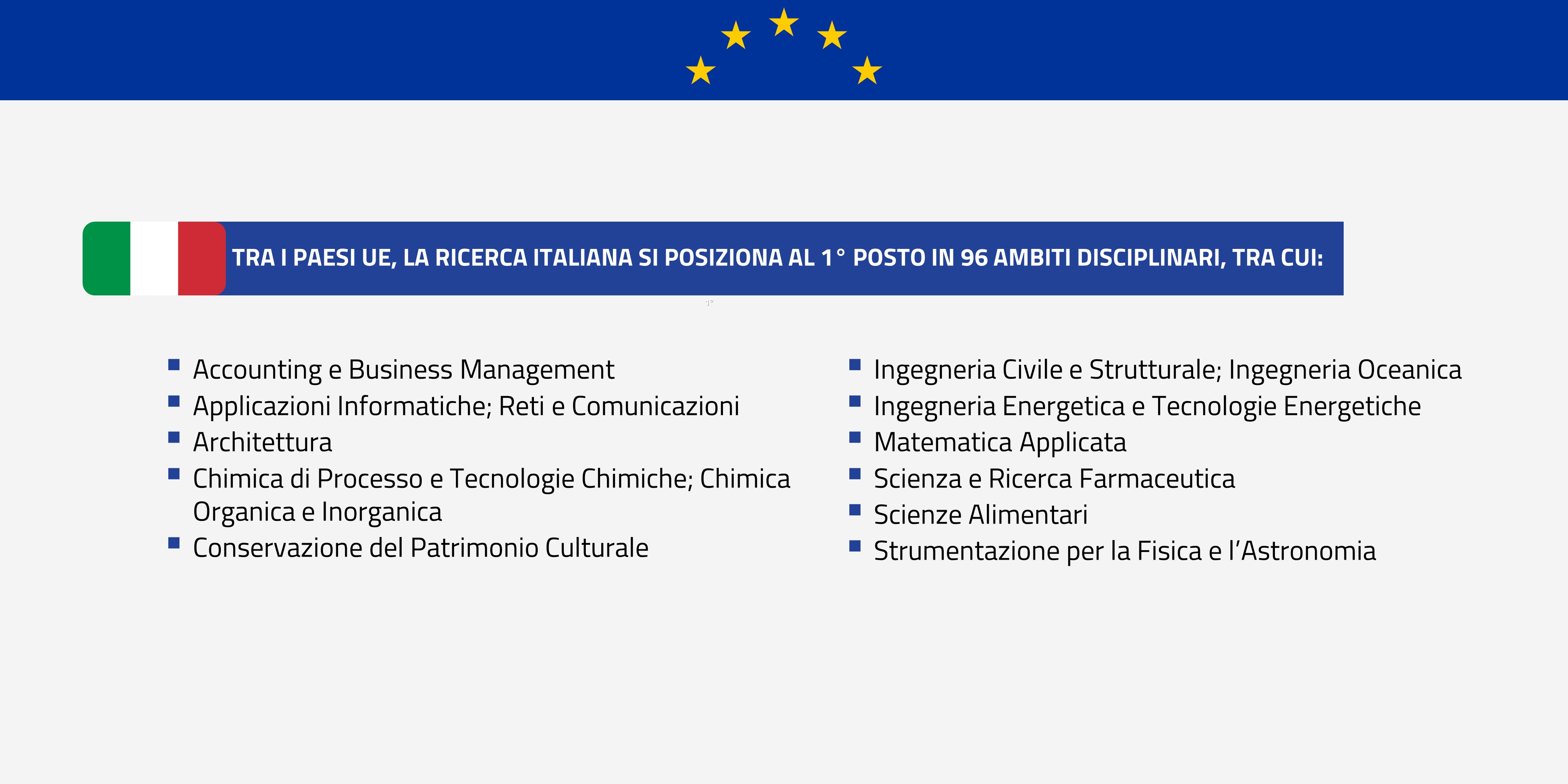 ricerca